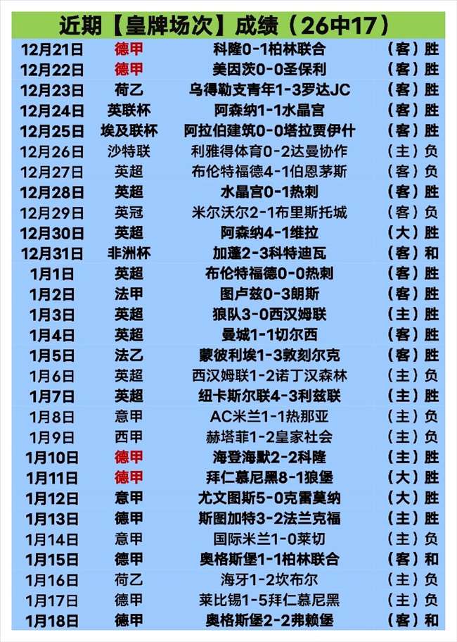 拉什福德欧,冠爆发,连续,万博manbetx体育平台,万博体育官网,万博体育app下载,ManBetX,SPORTS