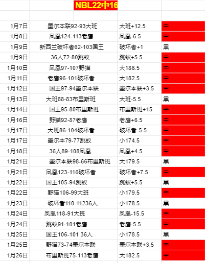 拉什福德欧,冠爆发,连续,万博manbetx体育平台,万博体育官网,万博体育app下载,ManBetX,SPORTS