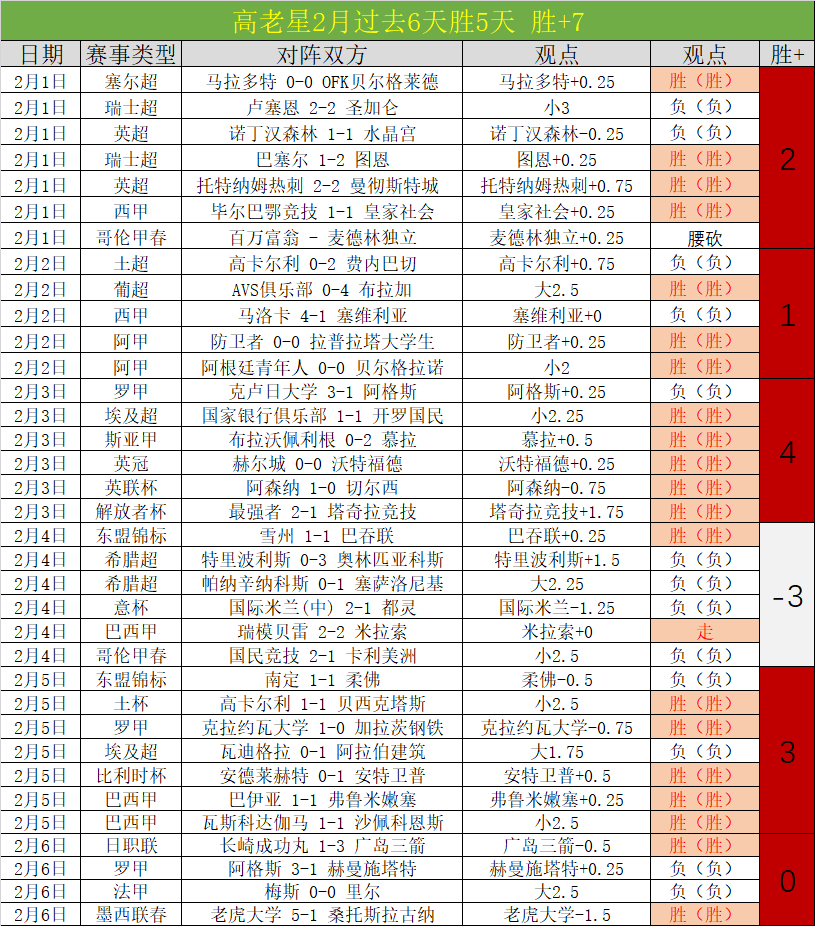 哈登点评塔,图姆复出,激励我们以,万博manbetx体育平台,万博体育官网,万博体育app下载,ManBetX,SPORTS