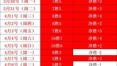 万博manbetx体育平台